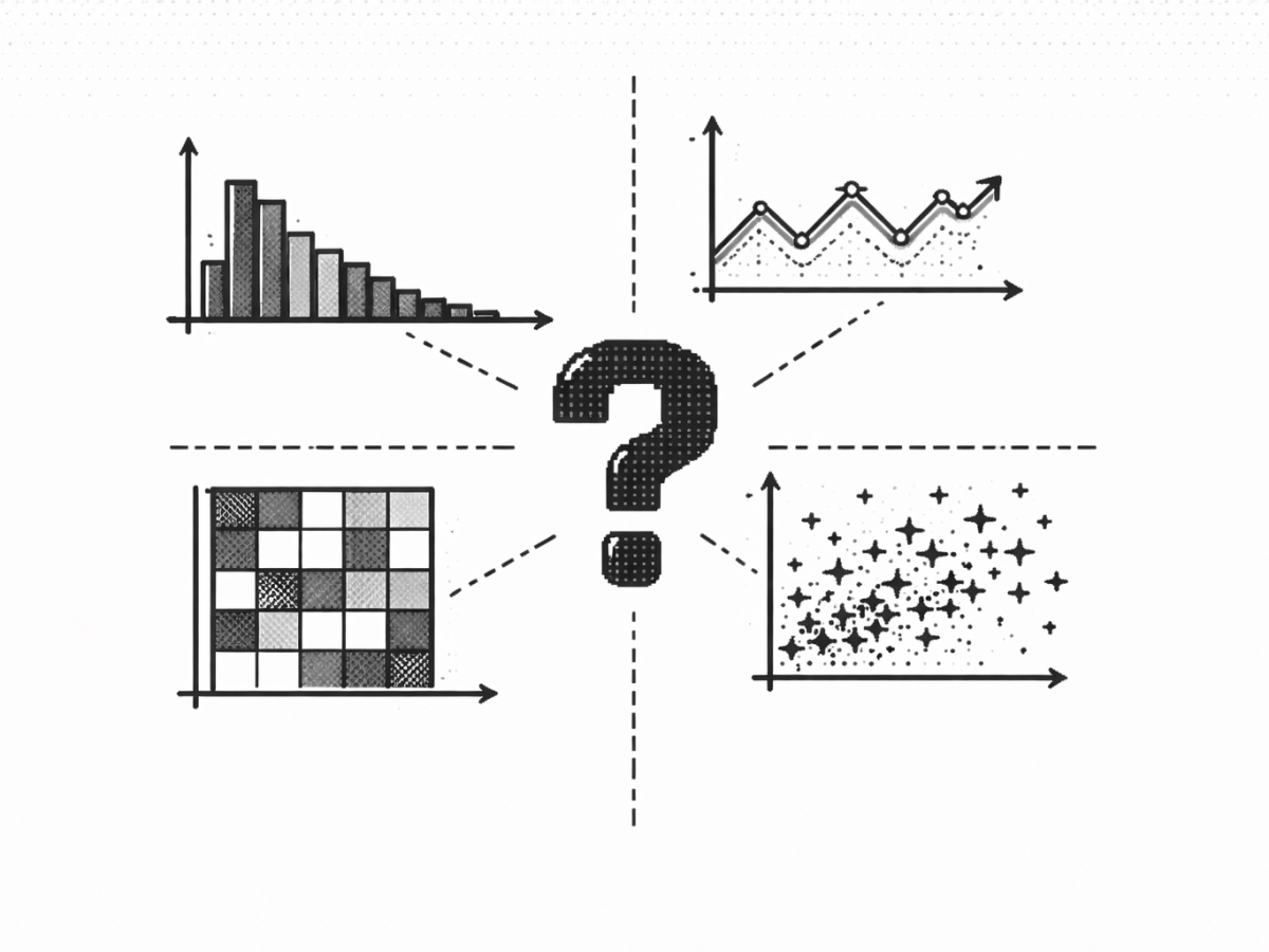 Wait, wait which graph do I want&nbsp;again?